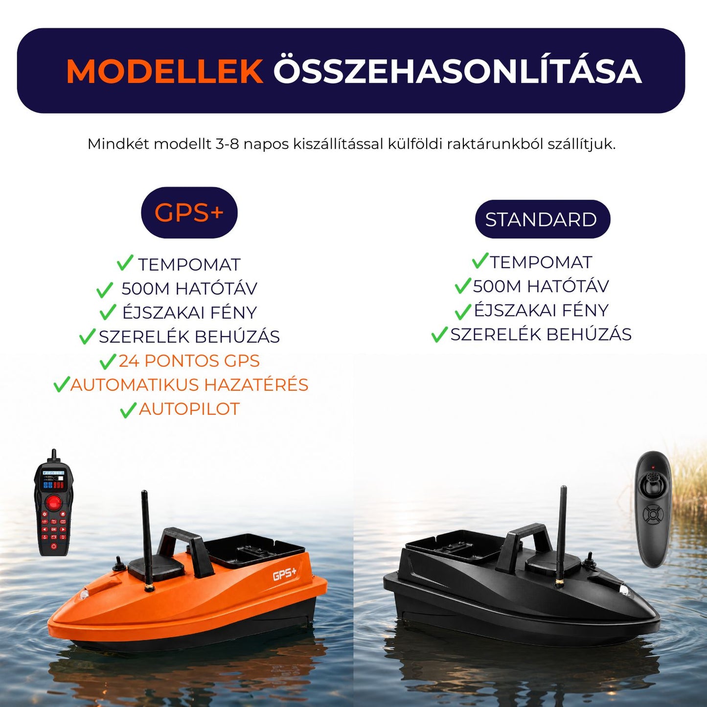 Hooky V805 Bait Boat (5200 mAh)